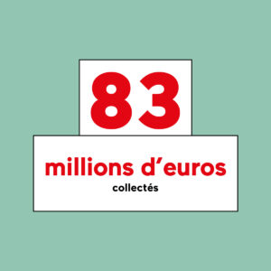 chiffres clés Adami 2022 : 83 millions d'euros collectés