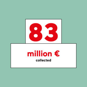 Key figures Adami 2022 : 83 million € collected